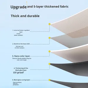 Tente à baldaquin pour camping en plein air, protection solaire hexagonale, tissu Oxford noir enduit argenté épaissi, <span class=keywords><strong>auvent</strong></span> de protection solaire pour pique-nique - Product Image 4