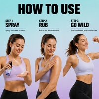 Poudre corporelle sous marque privée pour femmes, soulagement des irritations, absorption des odeurs et de la transpiration, sans talc, anti-frottement pour l'intérieur des cuisses et les zones intimes