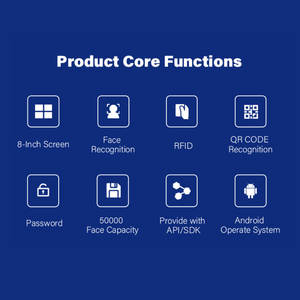 Máquina de Control de Acceso y Registro de Asistencia con Reconocimiento Facial, Lector de Huellas Dactilares y Código QR, Venta Directa de Fábrica - Product Image 4