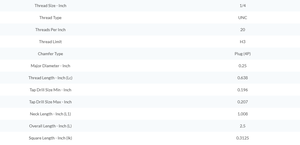 OEM, pour trous traversants et matériaux multiples, taraud à pointe spirale HSS OSG GP-POT 105, 1/4-20 UNC H3 4P PLUG, revêtement TiCN, oxyde de vapeur - Product Image 3