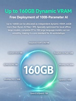 192G 8533 FAEX2 AMD Ryzen AI MAX+495 Micro Ai Workstation Model Komputasi Besar Mini PC Sistem Lengkap dengan Pembuka Kunci Sidik Jari