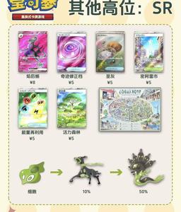 Jeu de société authentique Pokémon TCG version japonaise M3 Nihil Zero, boîte de boosters scellée avec un cadeau offert à un ami - Product Image 6
