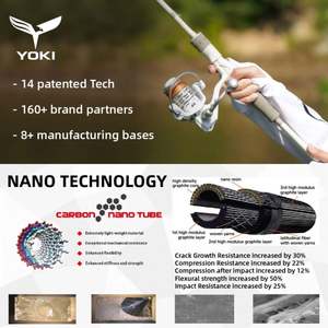 Bâton de pêche ultraléger économique MR Canne à pêche ergonomique à haute teneur en carbone pour la pêche au pont - Product Image 2