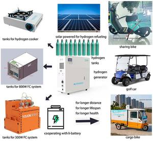 グリーン水素ソーラー発電機オールインワンソーラー5000LソリッドステートH2タンクPEM電気分解器 - Product Image 6