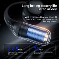 Écouteurs sans fil Ows Earhook avec double micro ENC, suppression du bruit, écouteurs sportifs à oreille ouverte, Bluetooth 5.3