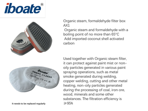 <span class=keywords><strong>Respirator</strong></span> masker pelindung keamanan uap organik Vapor Organik Set <span class=keywords><strong>Respirator</strong></span> ganda setengah masker - Product Image 3