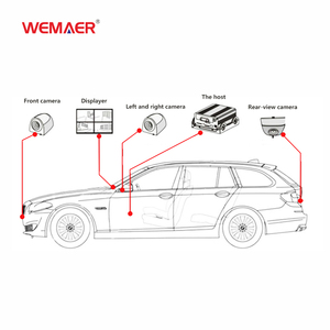 Sistema de Cámara de Visión Panorámica de 360 Grados Wemaer OEM 3D para Automóvil, CVBS, VGA, AHD, Compatible con Varios Modelos - Product Image 5
