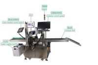 Machine de marquage laser froid UV 355 avec prévention de la contrefaçon en ligne, pour flacons cosmétiques, système de codage QR pour traçabilité permanente des emballages