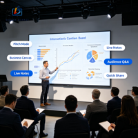 Tableau blanc interactif à prix d'usine, tableau intelligent OEM ODM, écran tactile 4K UHD 10 points, caméra 48MP, taille personnalisée, vidéoconférence