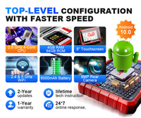 Nuevo LAUNCH X431 PRO ELITE, Herramienta de Diagnóstico Completo para Autos, Escáner OBD OBD2, 32 Funciones de Reinicio, Codificación CAN FD DOIP