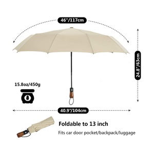 Wholesale Custom Mini Fully-<b>Automatic</b> 8 Ribs Three-Folding Capsule <b>Umbrella</b> Modern Design UV Protection Strong Sunny Kinte - Product Image 4