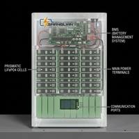 Batterie domestique murale LiFePO4 51,2 V 100 Ah 5,12 kWh pour stockage d'énergie solaire, protection de sécurité complète, entrepôt UE/US à l'étranger