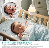 Machine à bruit blanc pour le sommeil des bébés et des adultes, portable, avec bloqueur audio sans fil V5.3 et éclairage LED
