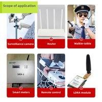 2bi 3dbi 5dbi 7dbi antena WiFi red inalámbrica 2,4 Ghz WLAN tarjeta WiFi aérea Omni Hotspot Antena celular