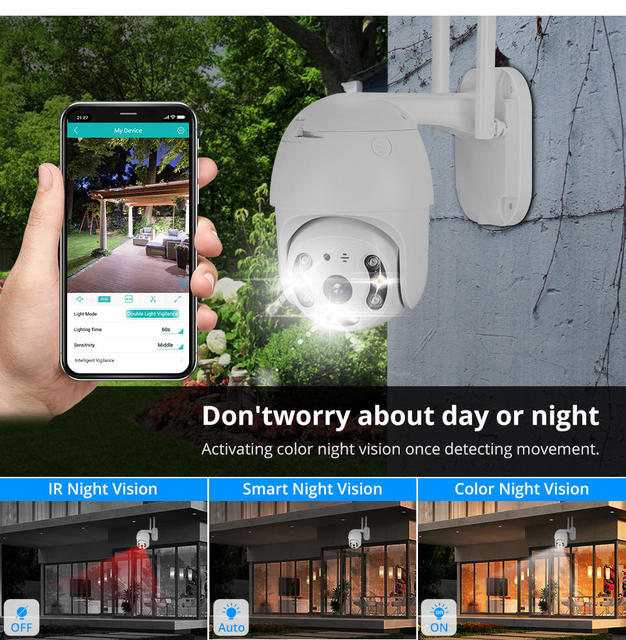 High Definition 1080P 2MP CMOS WiFi IP Camera Optical Zoom AI Outdoor PTZ Dome Security CCTV Smart Home Cloud Storage System