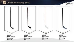 <span class=keywords><strong>Palo</strong></span> <span class=keywords><strong>de</strong></span> <span class=keywords><strong>hockey</strong></span> sobre hielo <span class=keywords><strong>para</strong></span> jugador junior <span class=keywords><strong>de</strong></span> pintura personalizada 370g JR370 Flex40/50 con diseño sin textura - Product Image 6