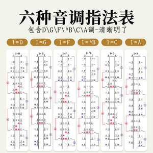 AD CG F - Product Image 2