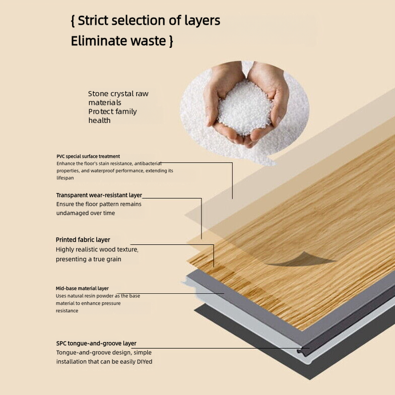 Natural Wood Grain Luxe Aesthetic Eco-Friendly Waterproof Scratch-Proof ...