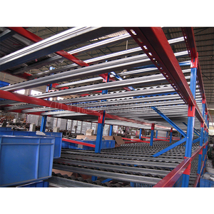 מחסן לגנוז עצבים אחסון מותאם אישית הכבידה רולר מזרן זרימת מתלה - Product Image 3