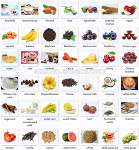 สารแต่งกลิ่นน้ำมันเพอริลลา | พิเศษสำหรับน้ำมันปรุงรส | รู้สึกสดชื่นจากสมุนไพร | ทนต่อ180 ℃ - Product Image 6