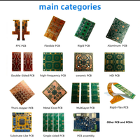 PMA3-63GLN-D + PMA3-73-1W + PMA3-83LN + Mini-Circuits Amplificateur RF