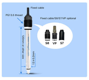 Glazen Elektrode Voedsel-Veilige <span class=keywords><strong>Ph</strong></span>-Sensor Voor Sap/Drank Productielijn Zuurgraad Monitoring & Controle Sonde - Product Image 4