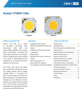 Crees XLamp CTW091 LED 2700-6500K ซังสีขาว tunable LED 35.5V Ra90 700mA 19x19มม. 130 lm/w 115 Emitter - Product Image 2