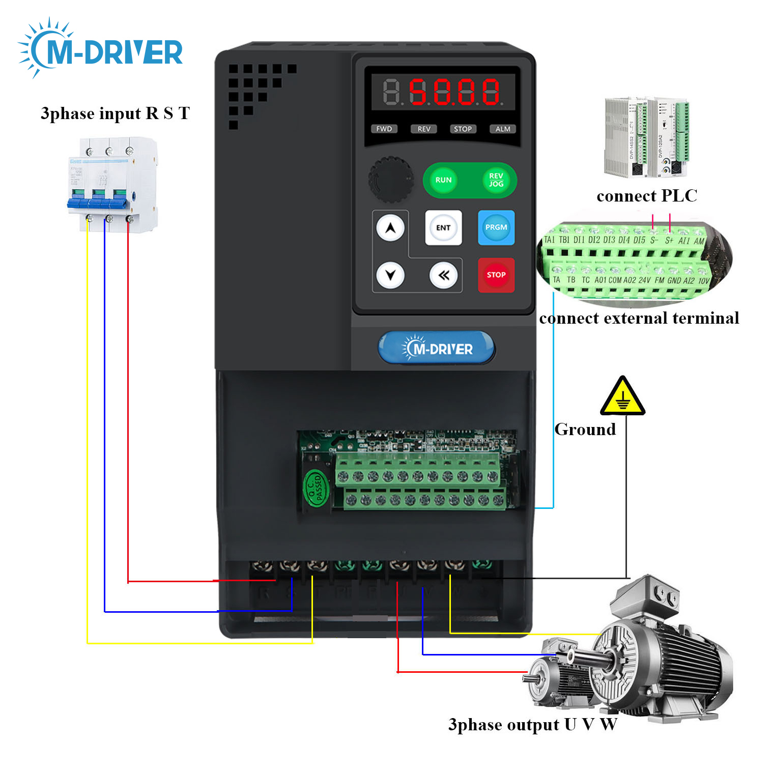 Convertitore Di Frequenza VFD 1.5kW 4A | Ingresso AC 380V Trifase | Regolatore Di Velocità Per Motore Trifase