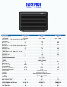 Bomba de Calor para Piscina Nulite 2026 R32 con Función Wifi, Inversor DC, Certificación CE, Carcasa de ABS para una Fácil Instalación - Product Image 3