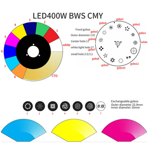 Marslite di chuyển đầu 400W CMY di chuyển đầu CMY CTO dẫn chùm ánh sáng di chuyển chùm ánh sáng tại chỗ rửa 3in1 di chuyển đầu Đèn DJ Đèn sân khấu - Product Image 5