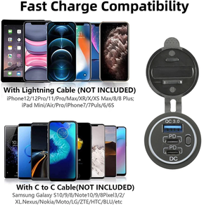 منفذ USB C 12V/24V عدة منافذ c40 W PD & q3.0 مع مفتاح طاقة سريع - Product Image 5