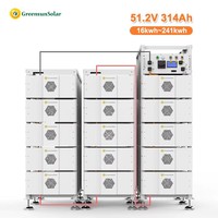 Sistem Baterai LiFePO4 ESS HV Stackable GRB51.2-314Ah 16-241kWh Smart BMS CAN RS485 Mendukung Hingga 16 Paralel, Penyimpanan Tenaga Surya