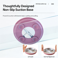 10 PCS BPA libre anti-dérapant fourchette et cuillère ensemble avec des bols, plaques d'aspiration pour tout-petits silicone aci