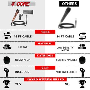 5 Core Professional Dynamic Cardioid Handheld <b>Microphone</b> Copper XLR Connector for <b>Singing</b> Karaoke - Product Image 5