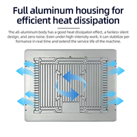 Tablette Industrielle Robuste Étanche Sans Ventilateur 15 Pouces, Ordinateur Tout-en-Un I5 Core 10e Génération, Panneau Multi-touch Intégré