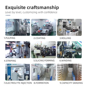 Ul1642 chứng nhận có thể sạc lại tùy chỉnh Lithium Polymer 103450 3.7V 1800mAh 2000mAh bán trạng thái rắn Pin pnas 300 - Product Image 3