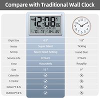 Reloj de Pared Digital Atómico LFF, No Necesita Configuración, Temperatura y Humedad Interior/Exterior, Funciona con Batería, Sensor Inalámbrico, Números de 45 Pulgadas