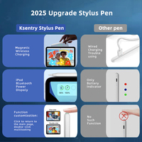 Ruidian 2025 luxe tablette crayon nouveau Style iPad stylet sans fil charge Angle détection raccourci Palm rejet caractéristiques