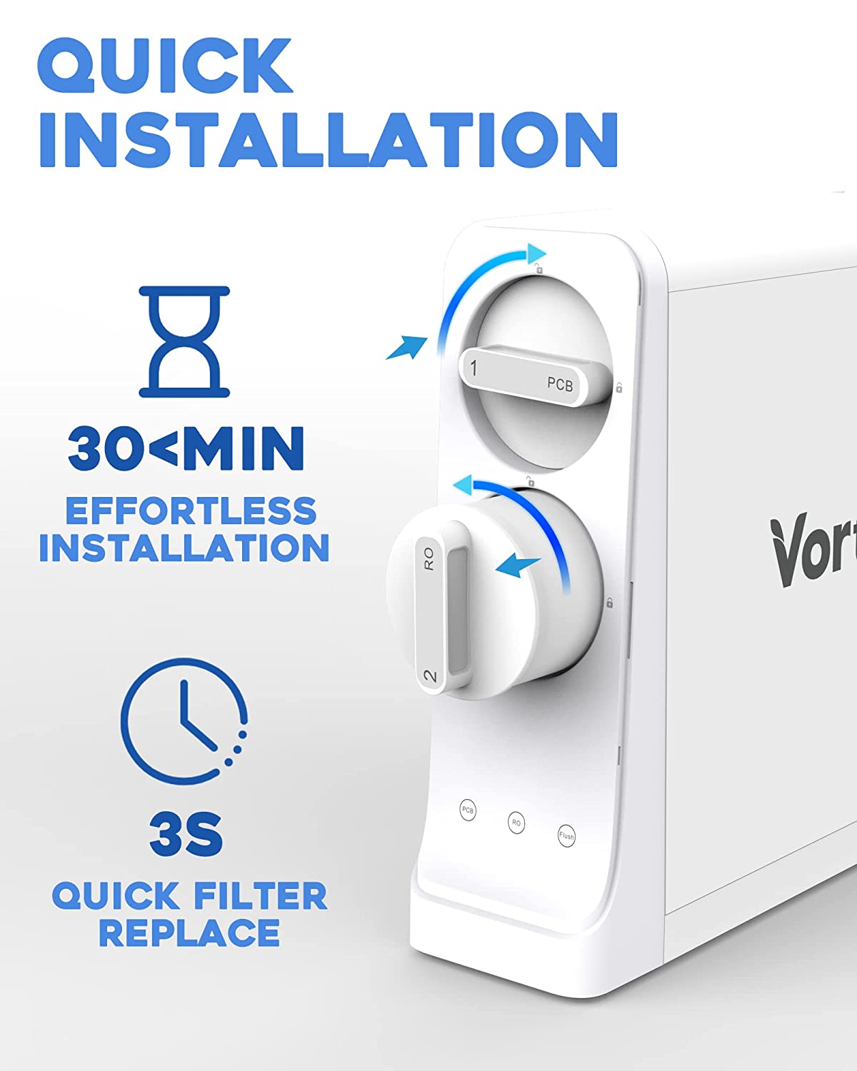 365 нм UVC дней Таймер обратного отсчета, балласт, УФ-обработка воды для бактериальной дезинфекции