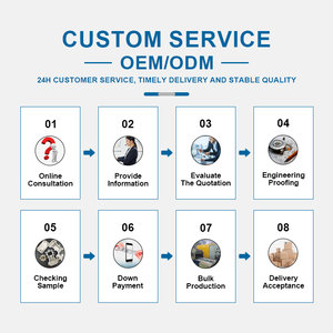 Accessori pressofusione in alluminio <span class=keywords><strong>OEM</strong></span> personalizzati OED parte in metallo pressofuso per l'alloggiamento del prodotto - Product Image 6