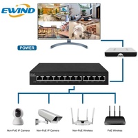 EWIND PoE 12 Port 100M, saklar jaringan Umananged dengan Port Uplink 4*100M Untuk kamera IP CCTV dan AP nirkabel