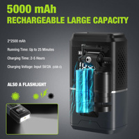 Compresseur d'air portable 150 PSI, gonflage rapide, pompe à air sans fil, pneus de voiture, batterie rechargeable 5200mAh, moniteur de pression des pneus