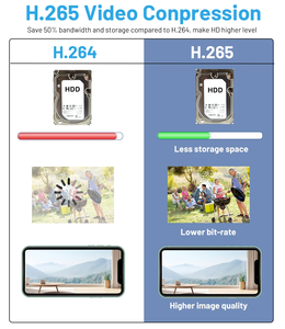 Enregistreur vidéo numérique 8CH 4K 8MP AHD <span class=keywords><strong>DVR</strong></span> HVR 6 en 1 CVI TVI 1080P avec audio numérique pour caméra de sécurité analogique CCTV - Product Image 6