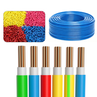 Großhandelslieferung BVV Kupfer PVC-Isoliertes Kabel 450/750V Bau- und Ingenieurkabel