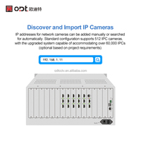 Decodificador de Video en Red, Matriz de 12 Canales HD-MI, Controlador de Video Wall con División de 1/4/9/10/12/16 para Sala de Control, Decodificador de Video IP de 1-5MP
