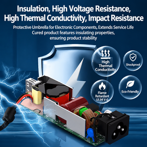 สารประกอบซิลิโคนนำความร้อน3.5W /<span class=keywords><strong>mk</strong></span> สำหรับห่อหุ้มแบตเตอรี่ลิเธียม | CC1004G sirnice - Product Image 6