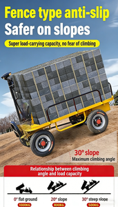 Mobil Dorong Listrik Roda Empat Baru, Mobil Toko, Troli Listrik Gudang, Troli Kargo <span class=keywords><strong>Flatbed</strong></span>, Mobil Kargo Listrik <span class=keywords><strong>Flatbed</strong></span> - Product Image 5