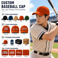 Casquette de baseball sportive colorée en polyester rayé de luxe réglable 5 pièces avec logo personnalisé pour publicité événementielle