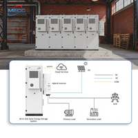 Système de stockage d'énergie solaire au lithium industriel et commercial, armoire BESS extérieure 100 kW 200 kWh
