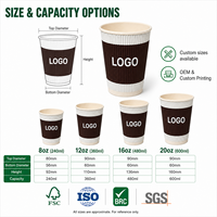 Cangkir Kopi Anti-scald Berdesain Bergelombang Dinding Ganda Tahan Lama untuk Rapat Bisnis, Konferensi, dan Istirahat Kopi Premium